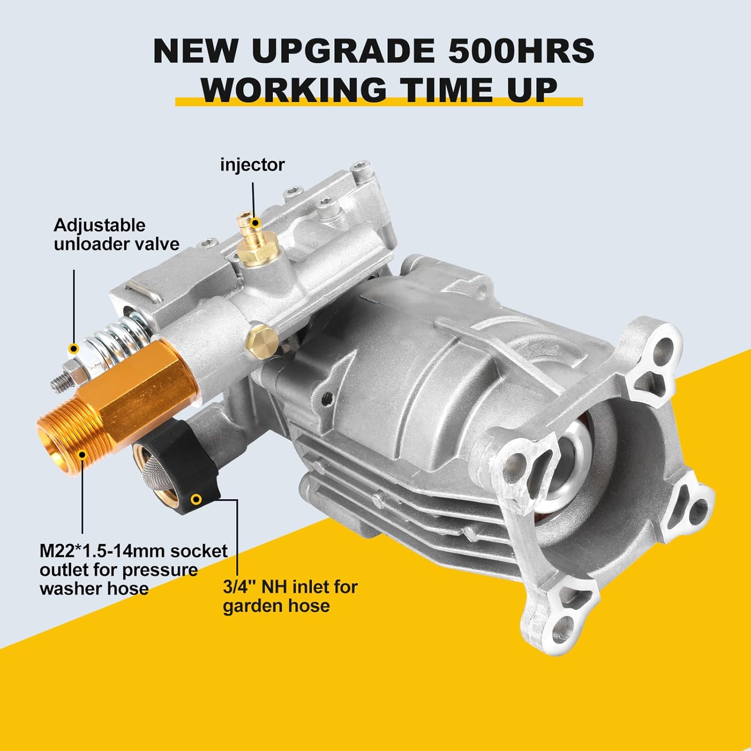 OCPTY 3/4" Shaft Horizontal Pressure Washer Pump Max 3000 PSI 2.5 GPM Replacement for Universal Power Washer Pumps for Gas Washer