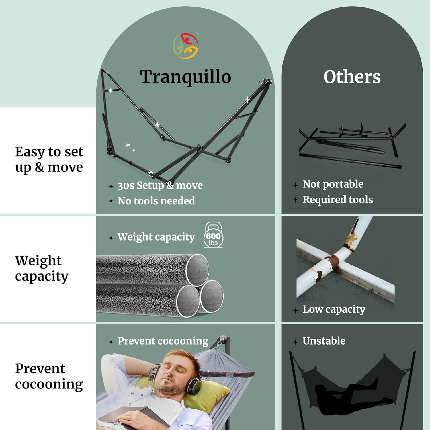 Tranquillo Universal Double Hammock with Stand Included for 2 Persons/Foldable Hammock Stand 600 lbs Capacity Portable Case - Inhouse, Outdoor, Camping, Grey
