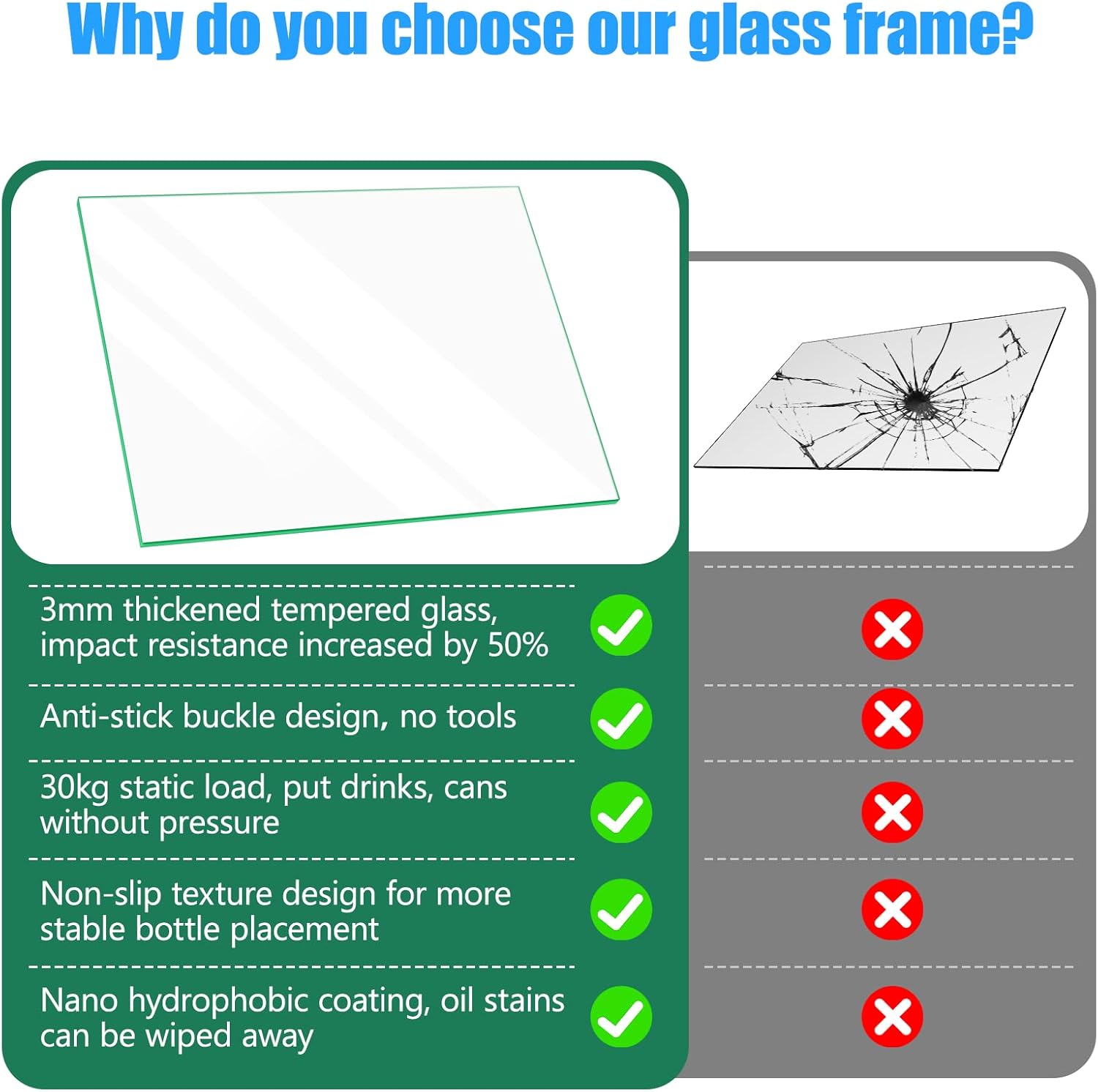 Upgraded WP2262441 Refrigerator Glass Shelf Replacement Compatible with Whirlpool, Kenmore Refrigerator Glass Shelf Insert Crisper, Replaces 2262441 2324035 1058206 Tempered Glass Crisper Drawer Cover