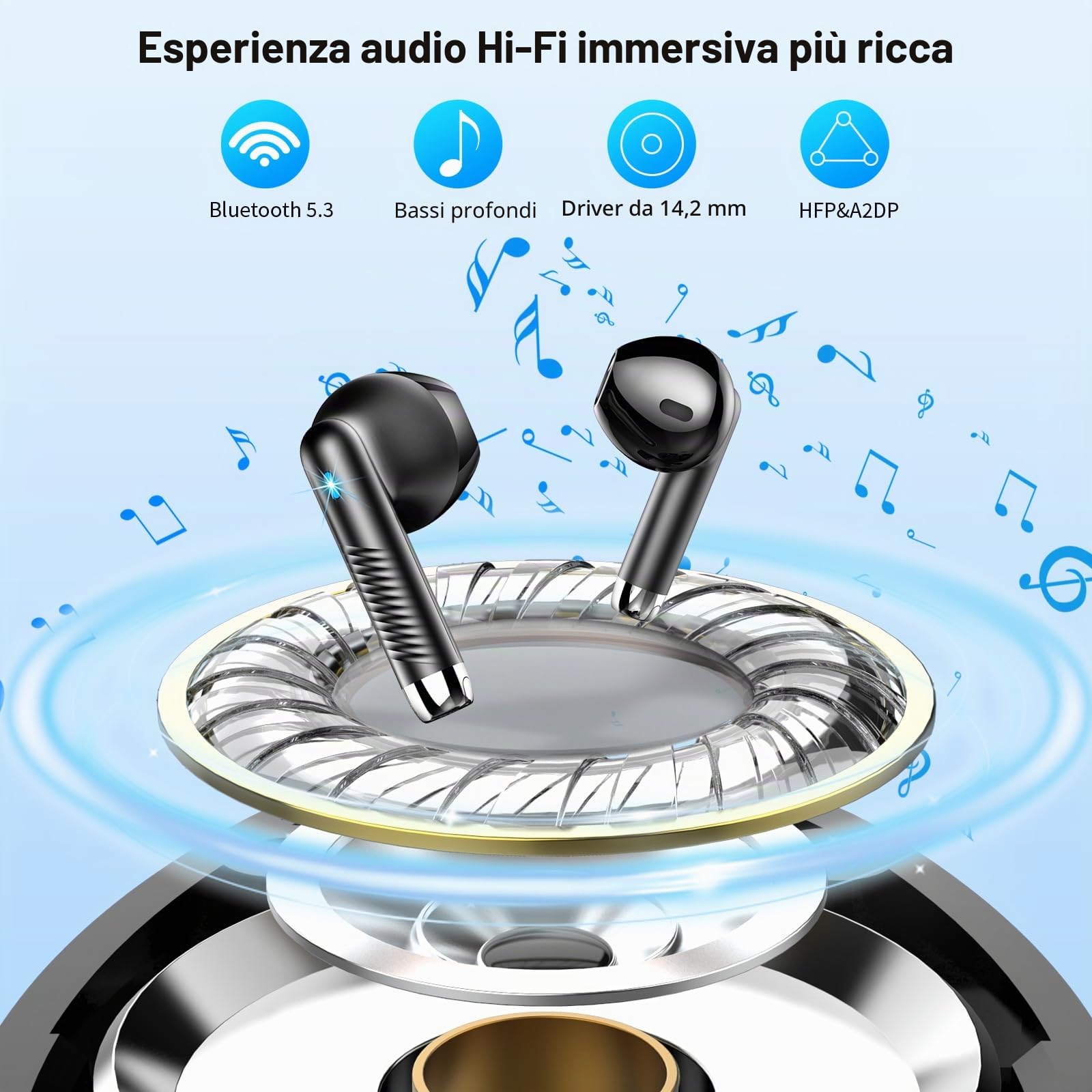 Wasart Cuffie Bluetooth, Auricolari Bluetooth 5.3 con 4 Mic, Cuffie in Ear Wireless con HiFi Stereo USB C, 48 Ore di Riproduzione, Display LED, IPX7 Impermeabile, Cuffie Senza Fili per Android iOS