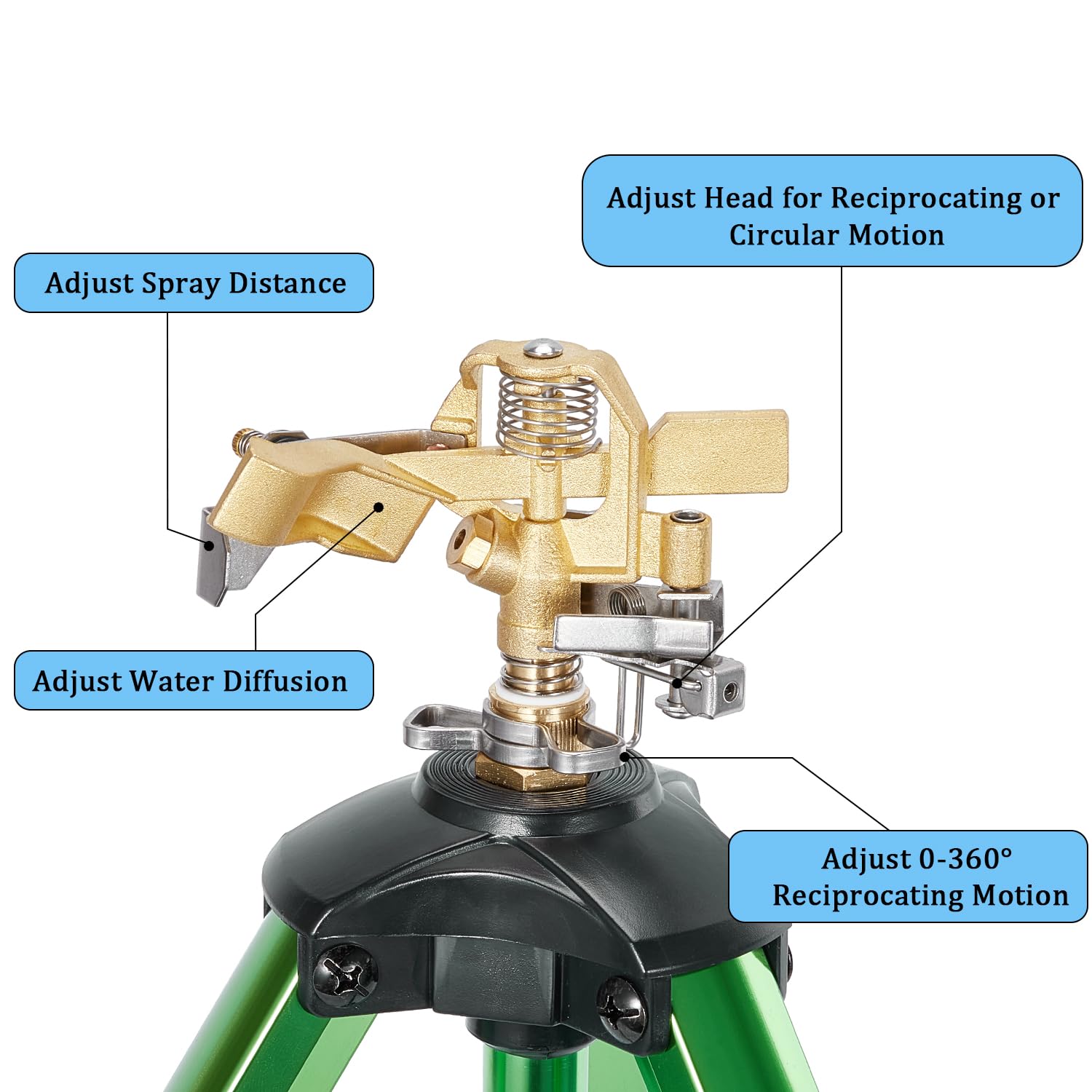Irrigatori per cortile con ugello testa regolabile, irrigatore per prato con irrigazione a copertura di ampia area a 360 gradi, irrigatori d'acqua in ottone resistente con gambe di estensione,