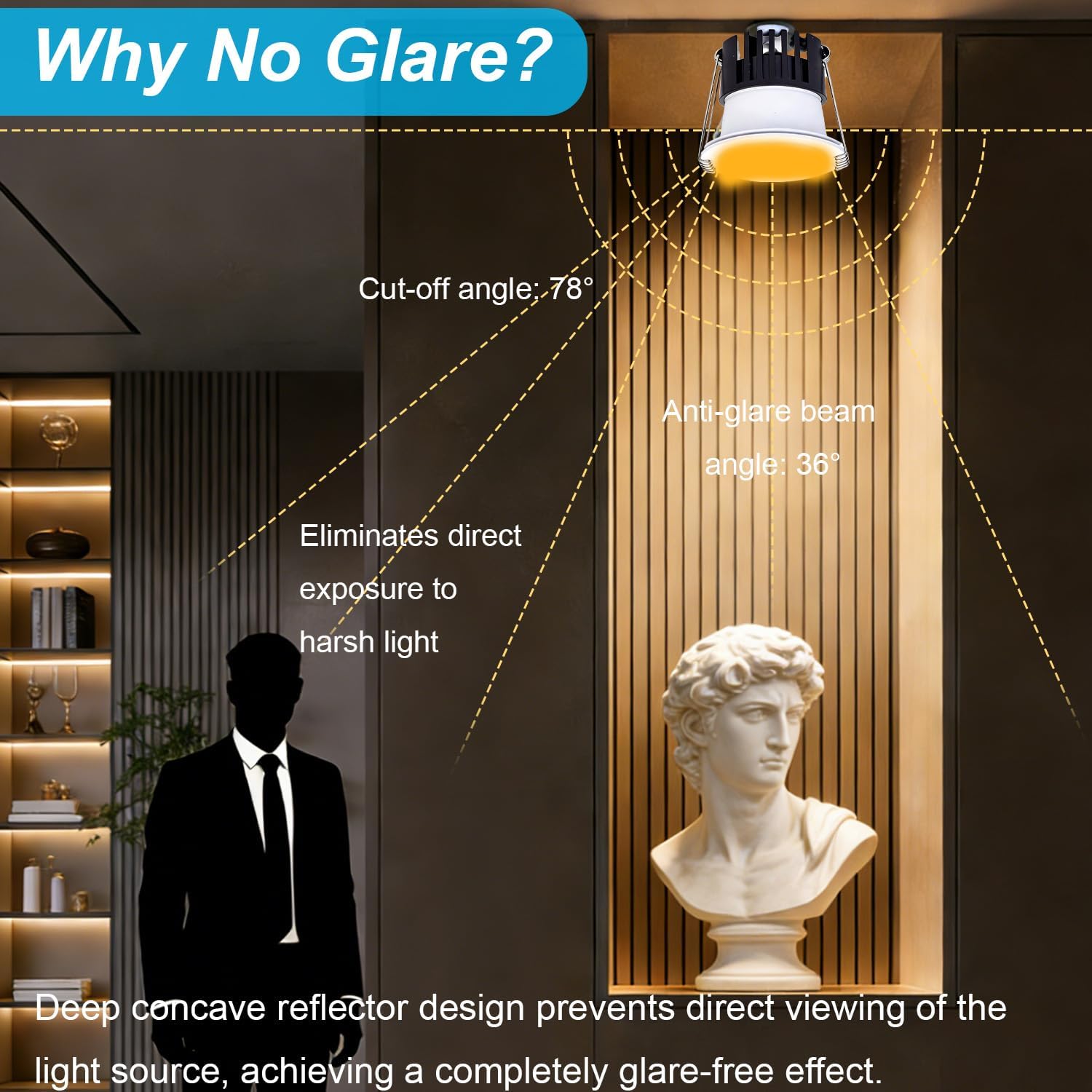 2 Inch 5CCT Recessed LED Lights, Selectable Color Temperature & Dimmable Downlight, 780-840LM, Anti-Glare/Adjustable/IP65 Waterproof Options, Canless for Indoor & Outdoor Lighting - ETL/UL (6 Pack)