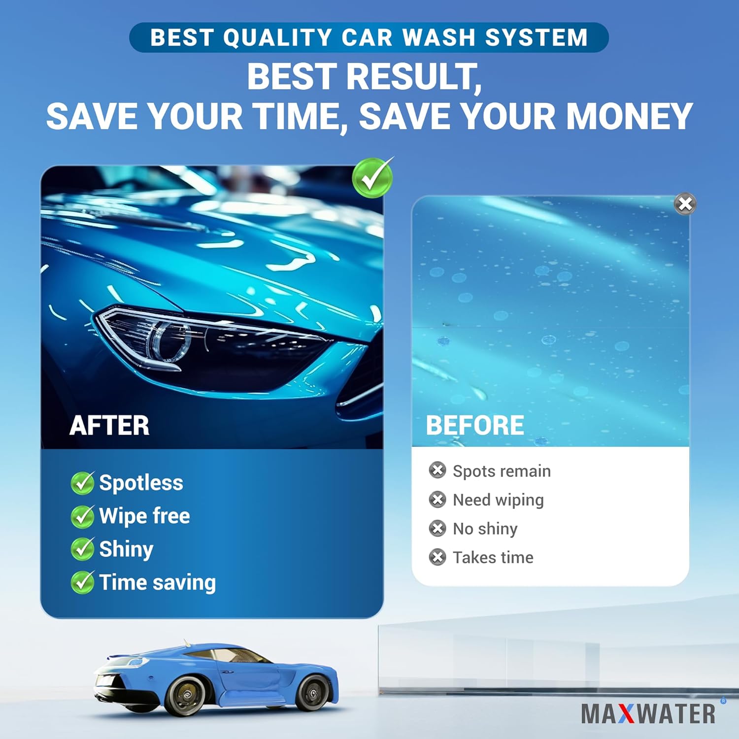 Max Water 2 Stage Deionized Spot Free Car Rinse Unit, Premium Water Deionizer for Spotless Car Wash Water System, RV and Motorcycle, No Towel Drying - 2 DI Filters with 45-80 PSI & 3/4" Inlet/Outlet