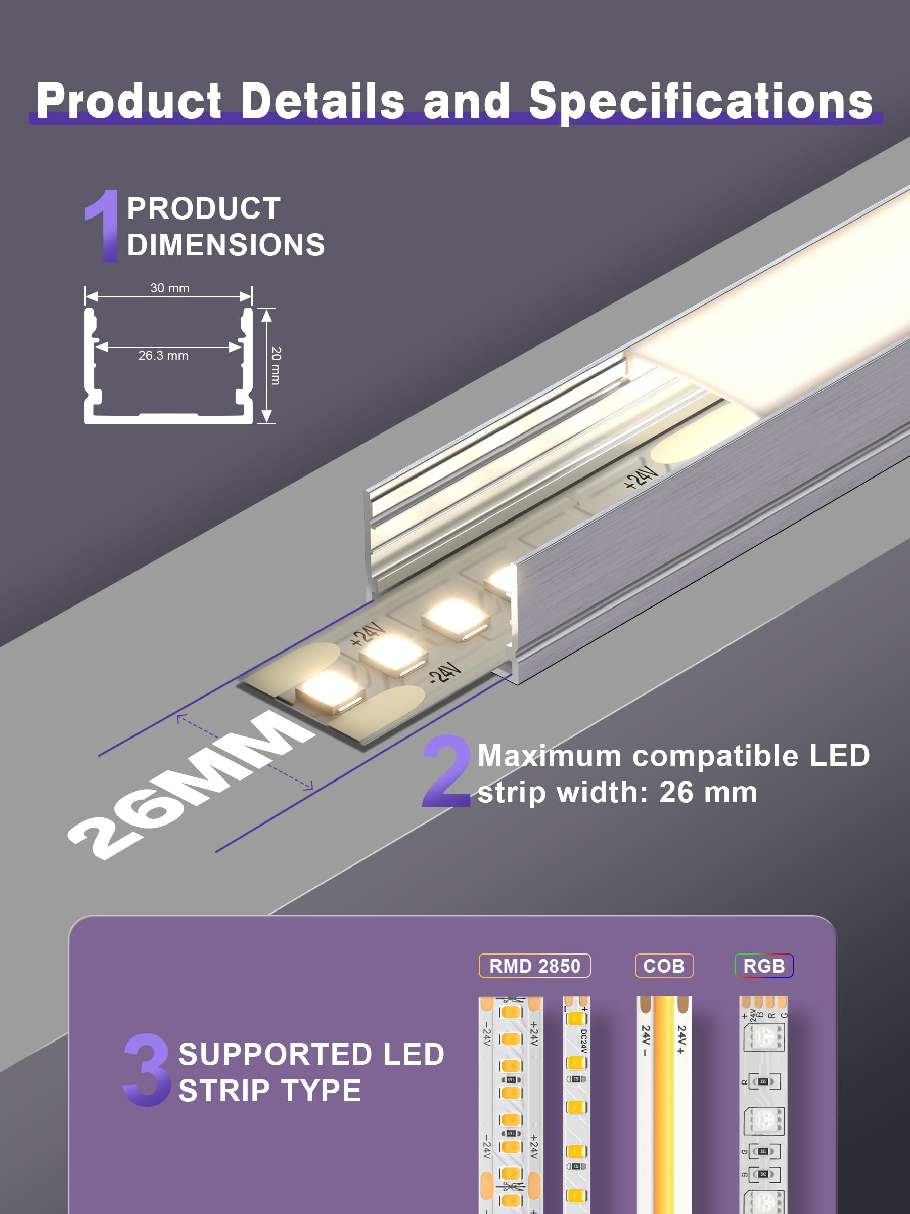 Perfil Aluminio Tira LED 1 (20×20mm U-Form, 5×2 Meter)