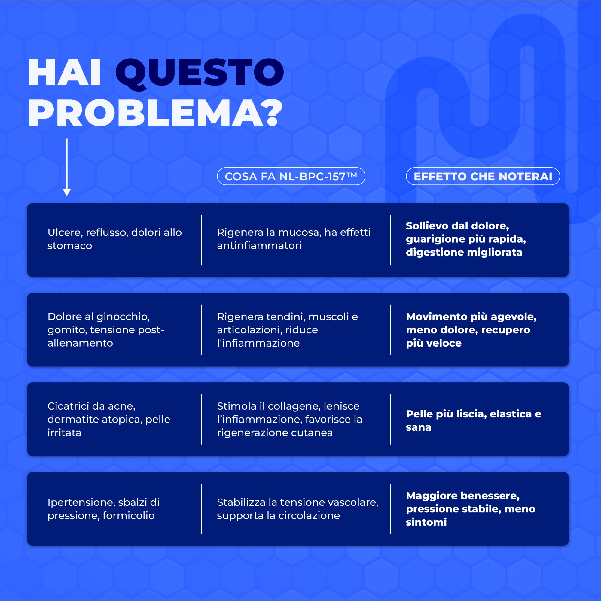 NL-157 - Per il Recupero Muscolare e la Riparazione dei Tessuti - Per il Supporto di Articolazioni e Tendini - Per Migliorare la Resistenza e le Prestazioni Sportive