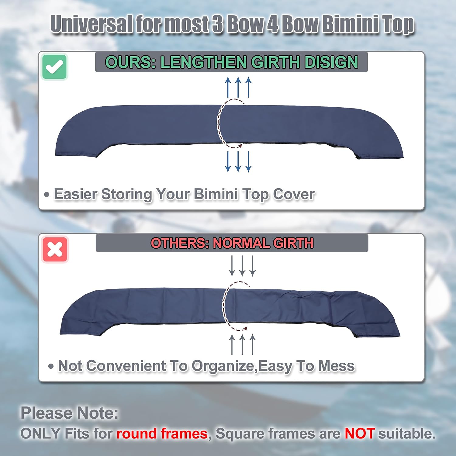 Condition photo showing New/Like New for x autohaux bimini top storage boot cover waterproof boat bimini storage bag 600d polyester canvas sun resist universal for 3 bow 4 bow navy 79"-84"w