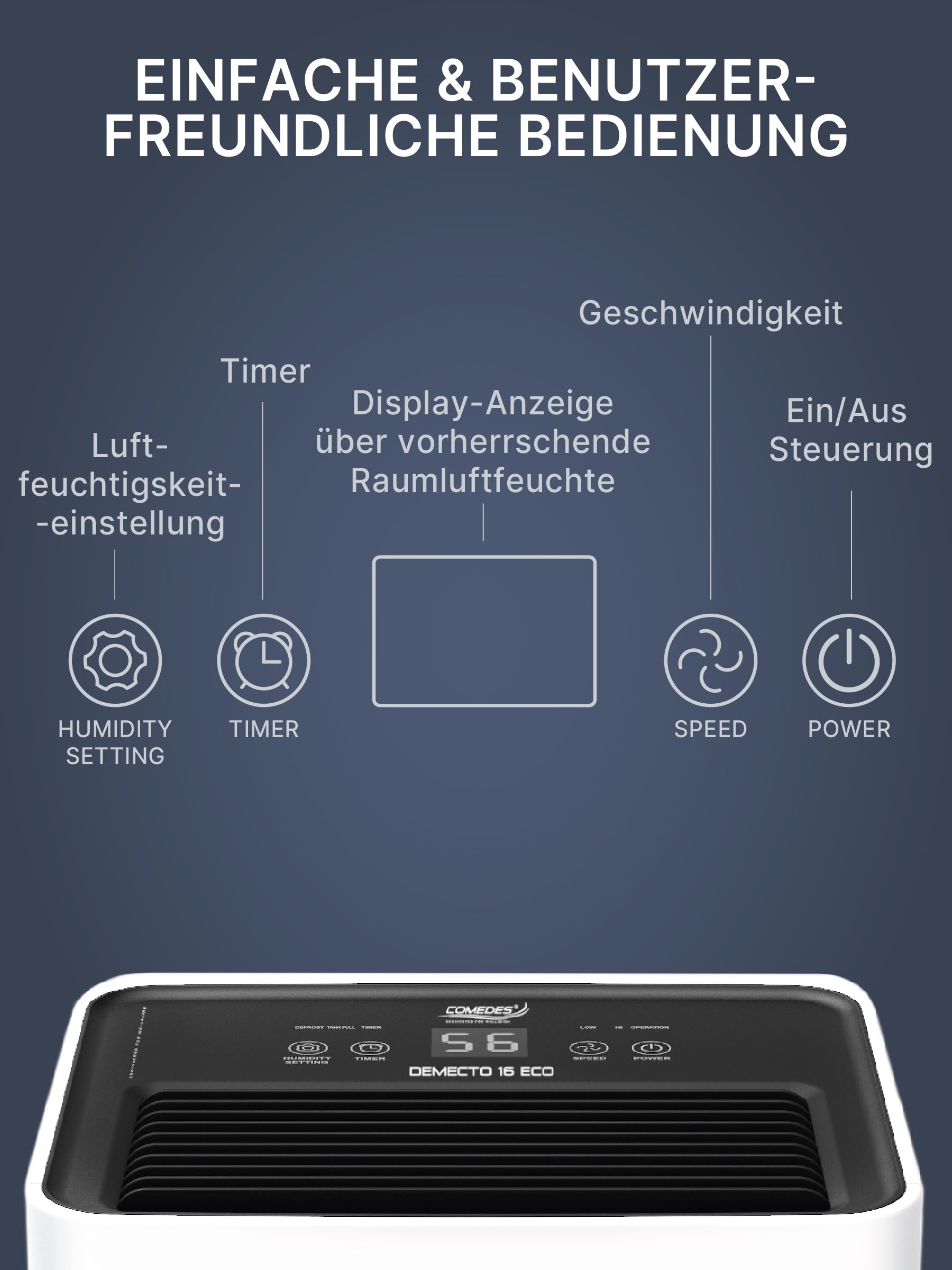 Comedes Demecto 16 eco WiFi osuszacz PowerDrain pompa kondensatu - nadaje się do salonów i piwnic o powierzchni do 65 m², sterowanie aplikacją, ciche, przyłącze węża, w zestawie wąż 3 m