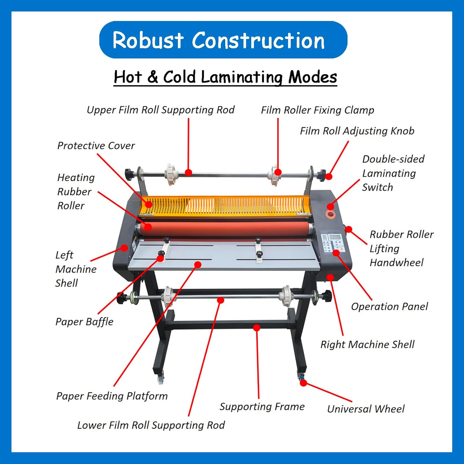25'' Electric Double-Sided Laminator 110V Cold & Heat Laminating Machine with 0.2'' Laminate Thickness, 3000mm/min, Film Roll Supporting Rod, for Printing/Photo/Poster Cold/Hot Laminating