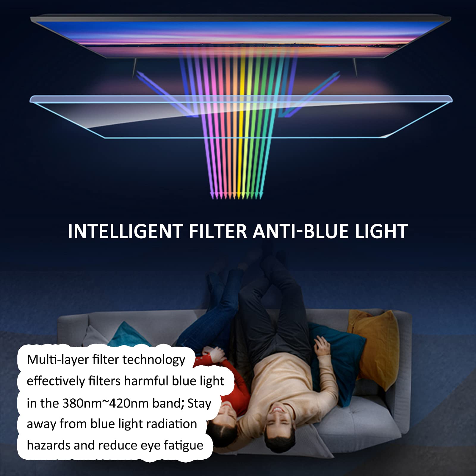 AIZYR Panel Protector De TV Colgante Anti-Aplastamiento - Filtro De TV Acrílico A Prueba De Explosiones Película Protectora De Pantalla De TV De 32-55 Pulgadas para Proteger La Vista,40in 920×530mm