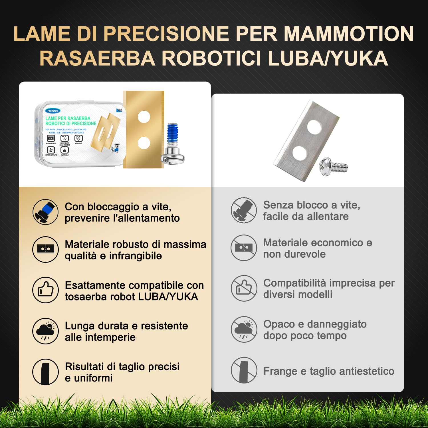 Set di 36 lame compatibili con TUTTI i robot rasaerba Worx Landroid, LandXcape, Einhell, Eufy, TerraMow, ECOVACS, coltelli di ricambio durevoli in titanio, comprese viti con rivestimento di sicurezza