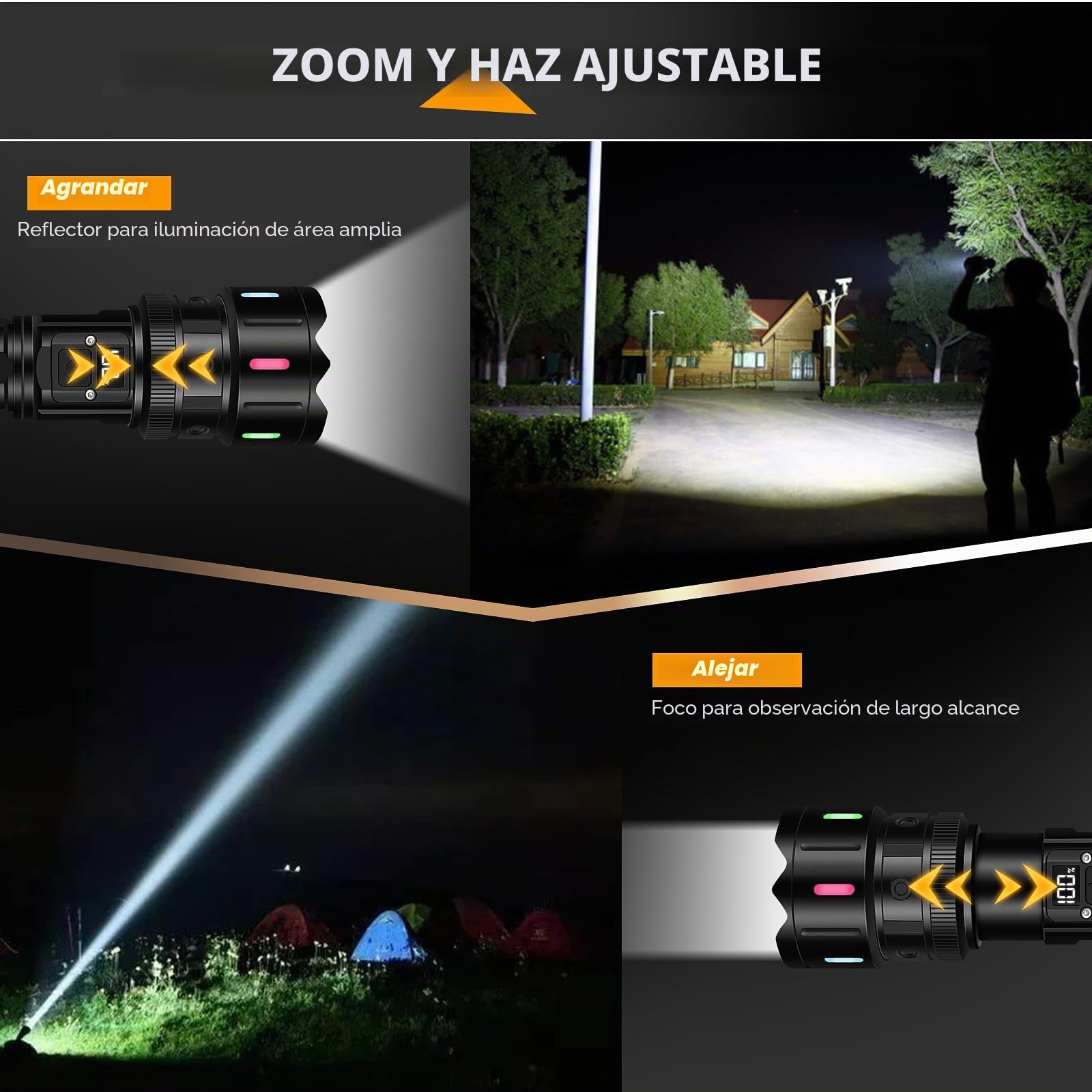 WINDFIRE Linternas de alto lúmenes, linternas LED recargables de 3000 lúmenes, linterna súper brillante, 5 modos, luz de flash alimentada por pilas, linterna táctica potente para el hogar, camping,
