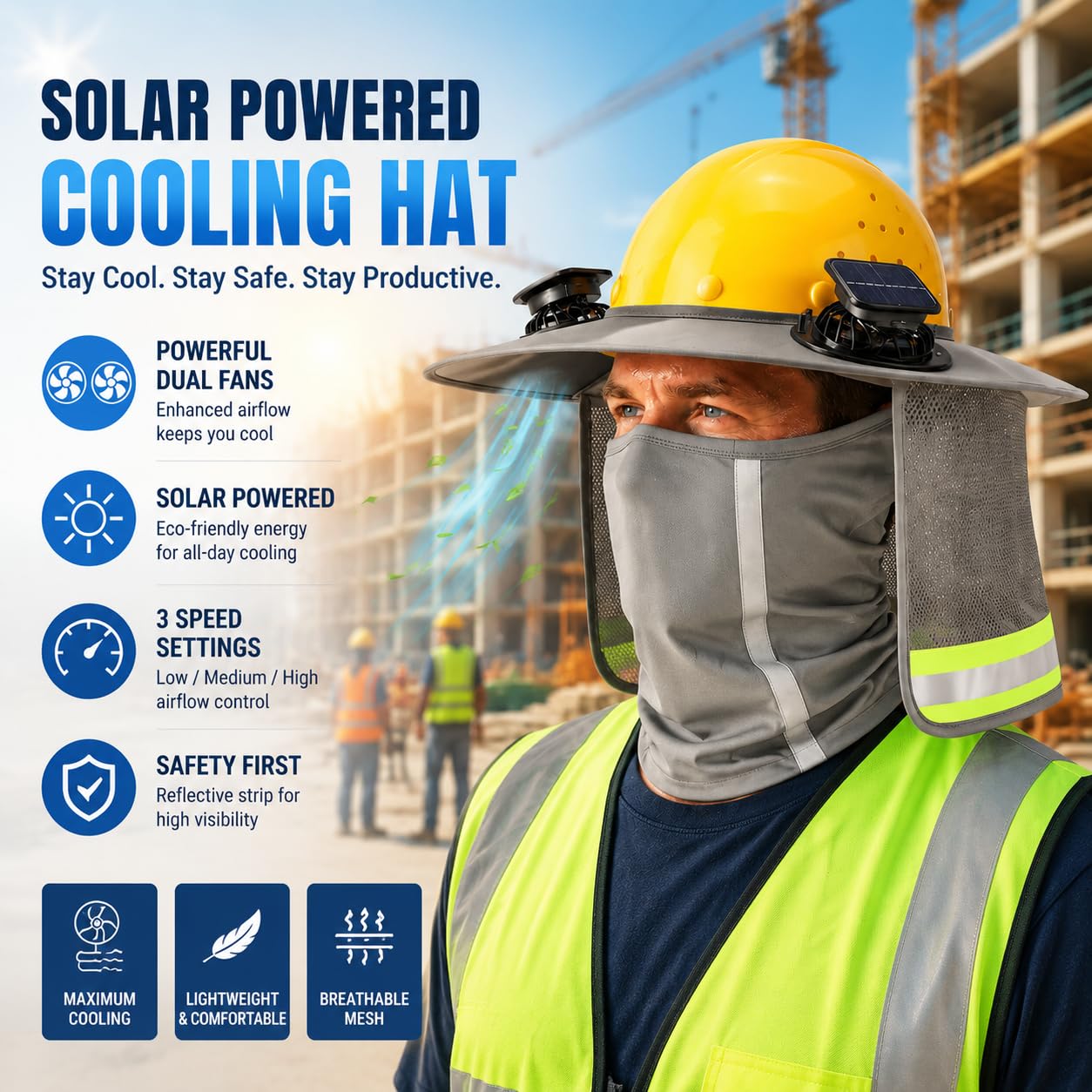 Sonnenschutz Für Schutzhelme Mit Solarventilatoren Und Nackenschutz,Sonnenschutz Für Schutzhelme Mit Reflektorstreifen,Sonnenschutz Für Schutzhelme Mit Breiter Krempe Für Bau-,Landschaftsarbeiter B