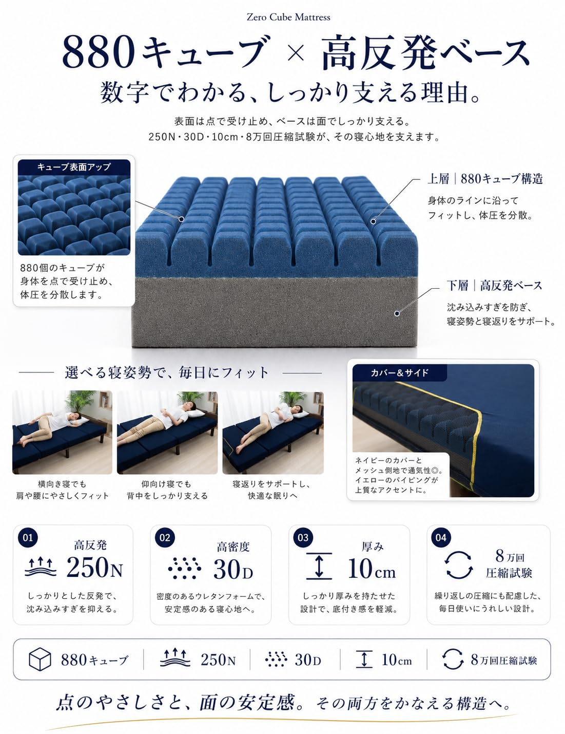 Amazon｜tobest ゼロキューブ マットレス ダブル 三つ折り 超高反発