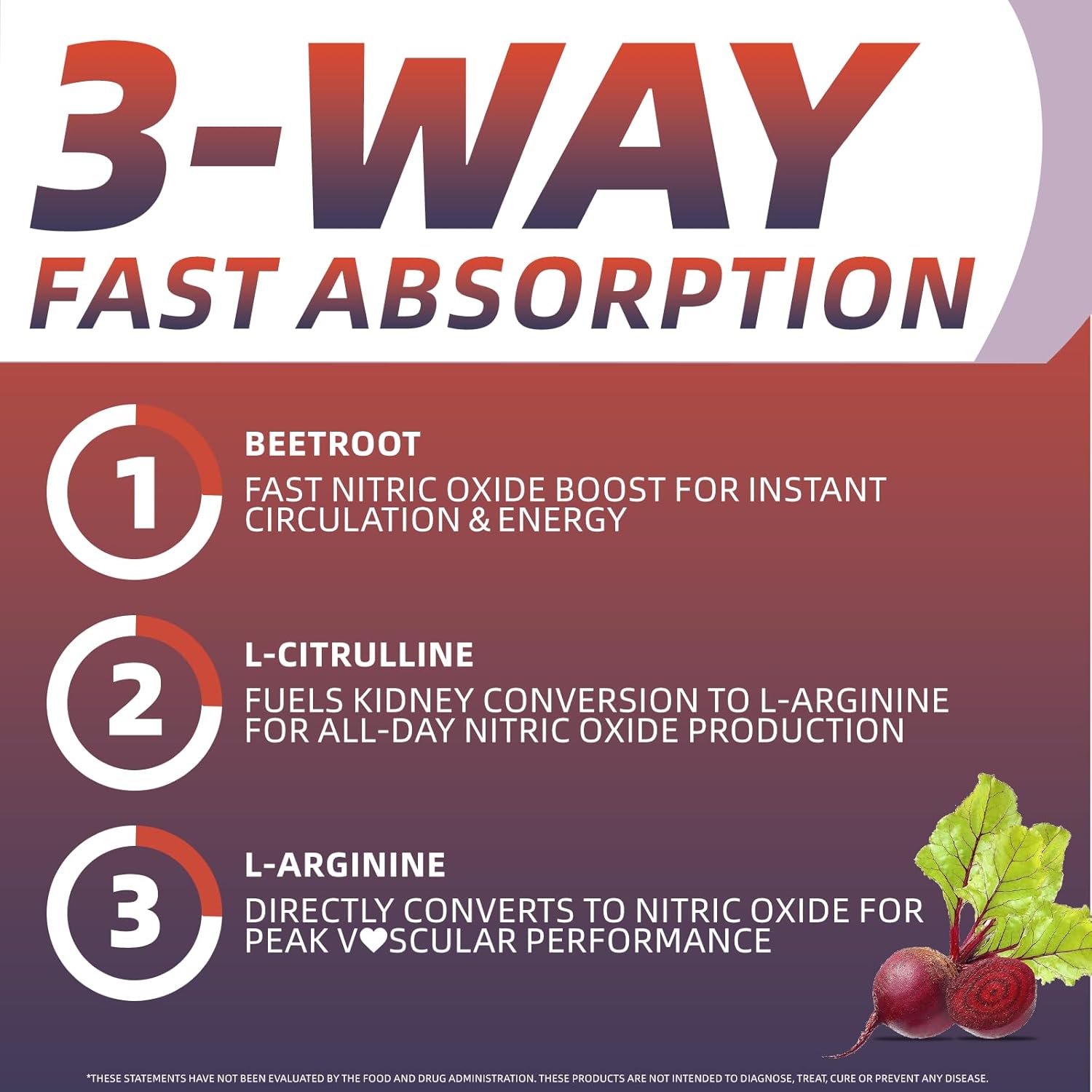 Nitric Oxide Supplement - Beet Root Powder with L-Citrulline & L-Arginine, Nitric Oxide Supplements for Men Women with Beetroot, Supports Energy, Heart Health, BlackBerry Lemon Flavor, 35-Day Supply - Image 2