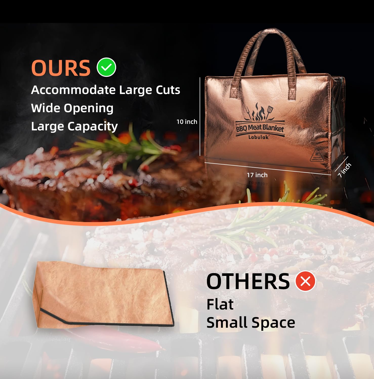 Insulated BBQ Meat Resting Bag With Tub - Fits 16-21" Cuts, Keeps Brisket Juicy, Grill Gift