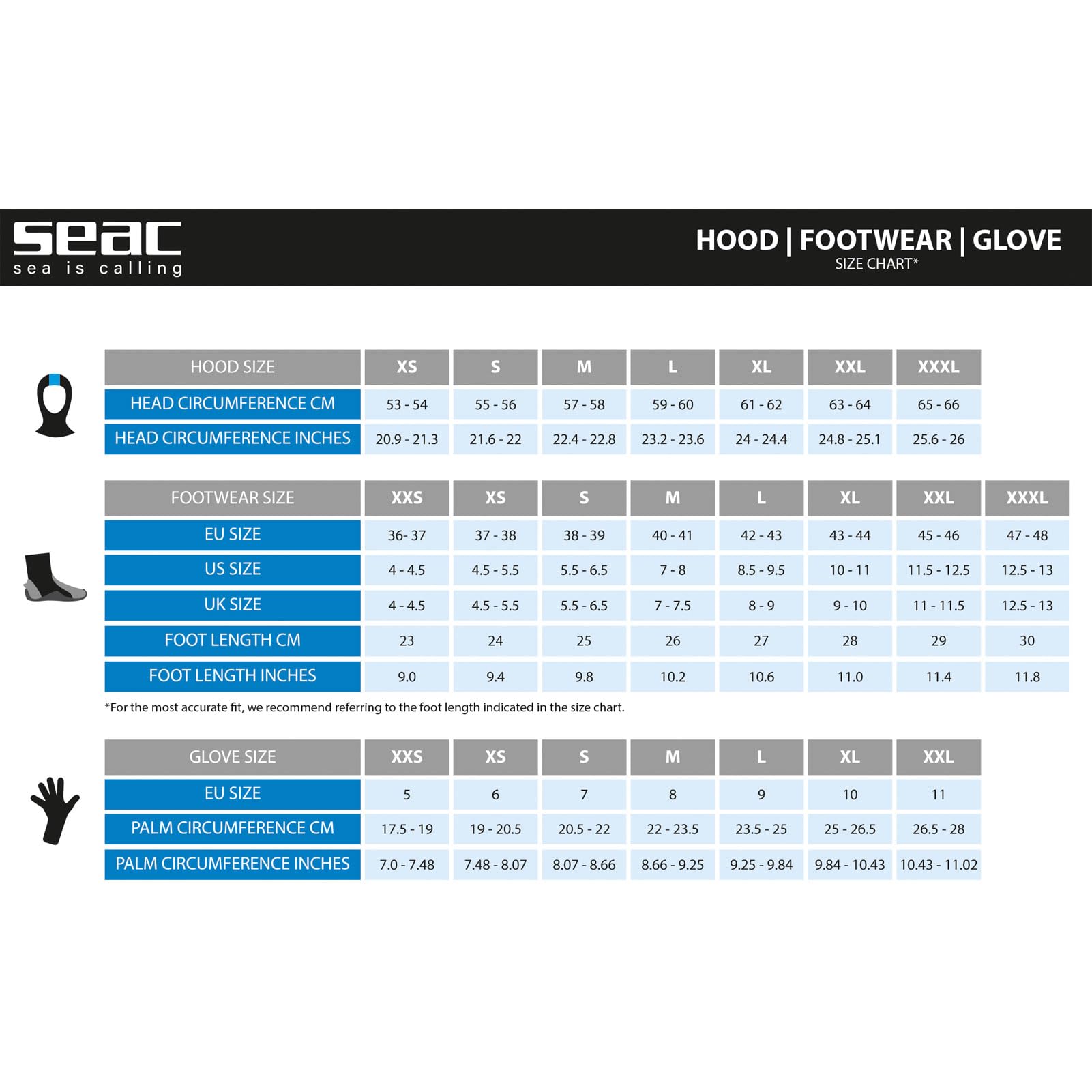 Seac Rock Boot HD