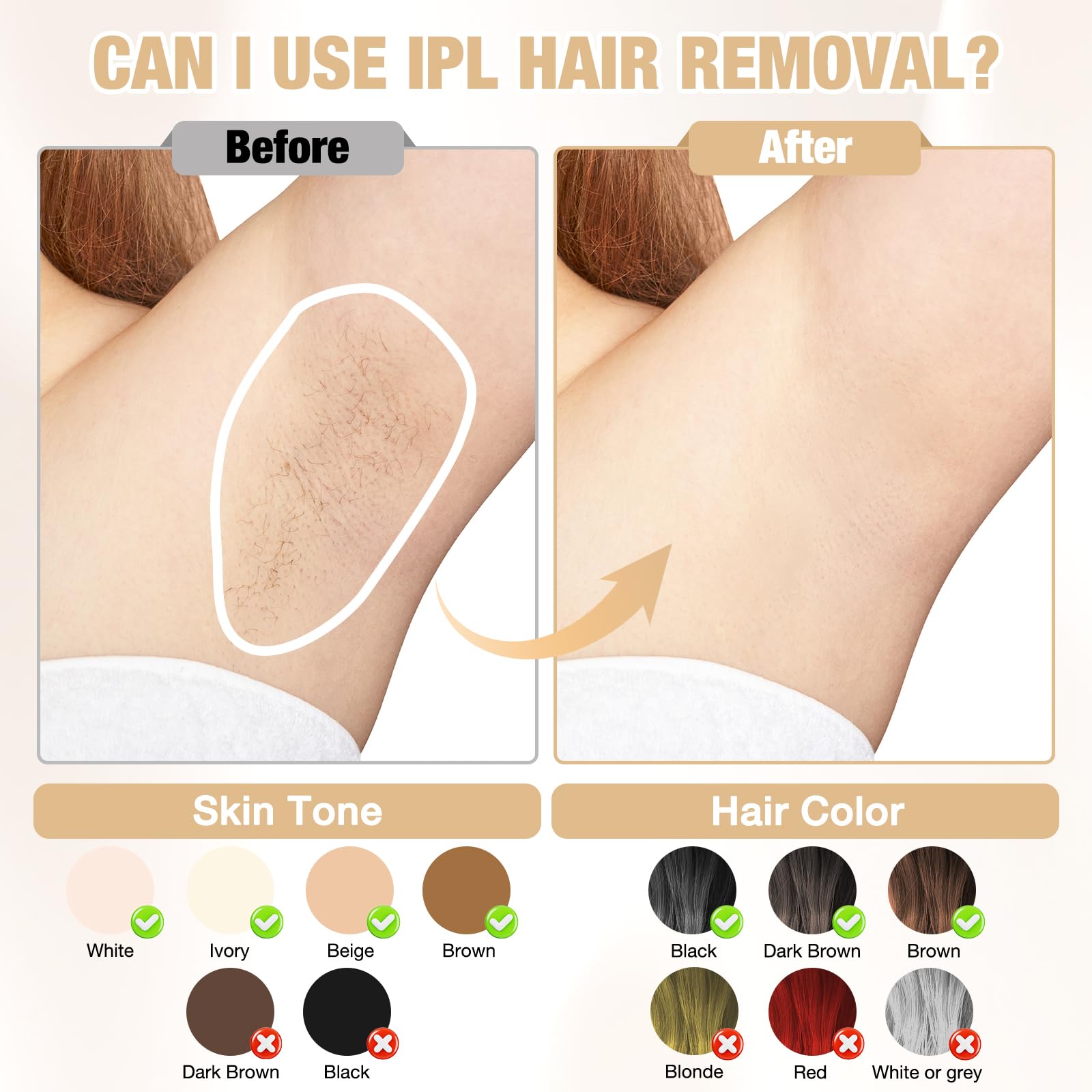 Depiladora Luz Pulsada Depilacion Maquina Mujer Hair Removal IPL Casa Hombre Depilación Electrica Diodo Fotodepilacion Led Máquina Indoloro Facial 999,999 Flashes 5 Nivel Energía +Lápiz Ojos Blanco