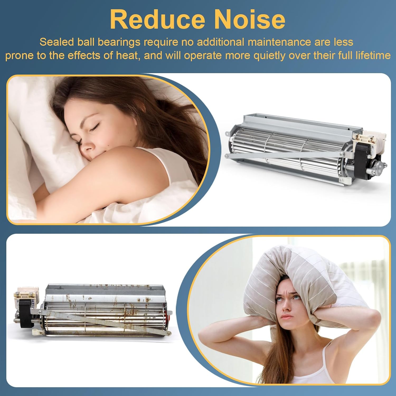 GFK4 FK4 GFK4B GFK4A Fireplace Blower Fan Kit for Heatilator NDV4236I, ND4236, ND3933. Fireplace Fan Blowers Kit with Thermostat Replace Heatilator, Majestic, Lennox, Temco, Martin Fireplaces