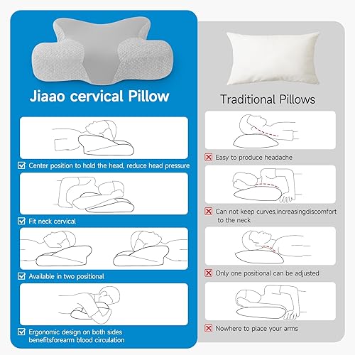 Miniatura 7 de Almohada cervical para el cuello para aliviar el dolor de dormir, almohada de espuma viscoelástica de contorno, almohada ortopédica de contorno para