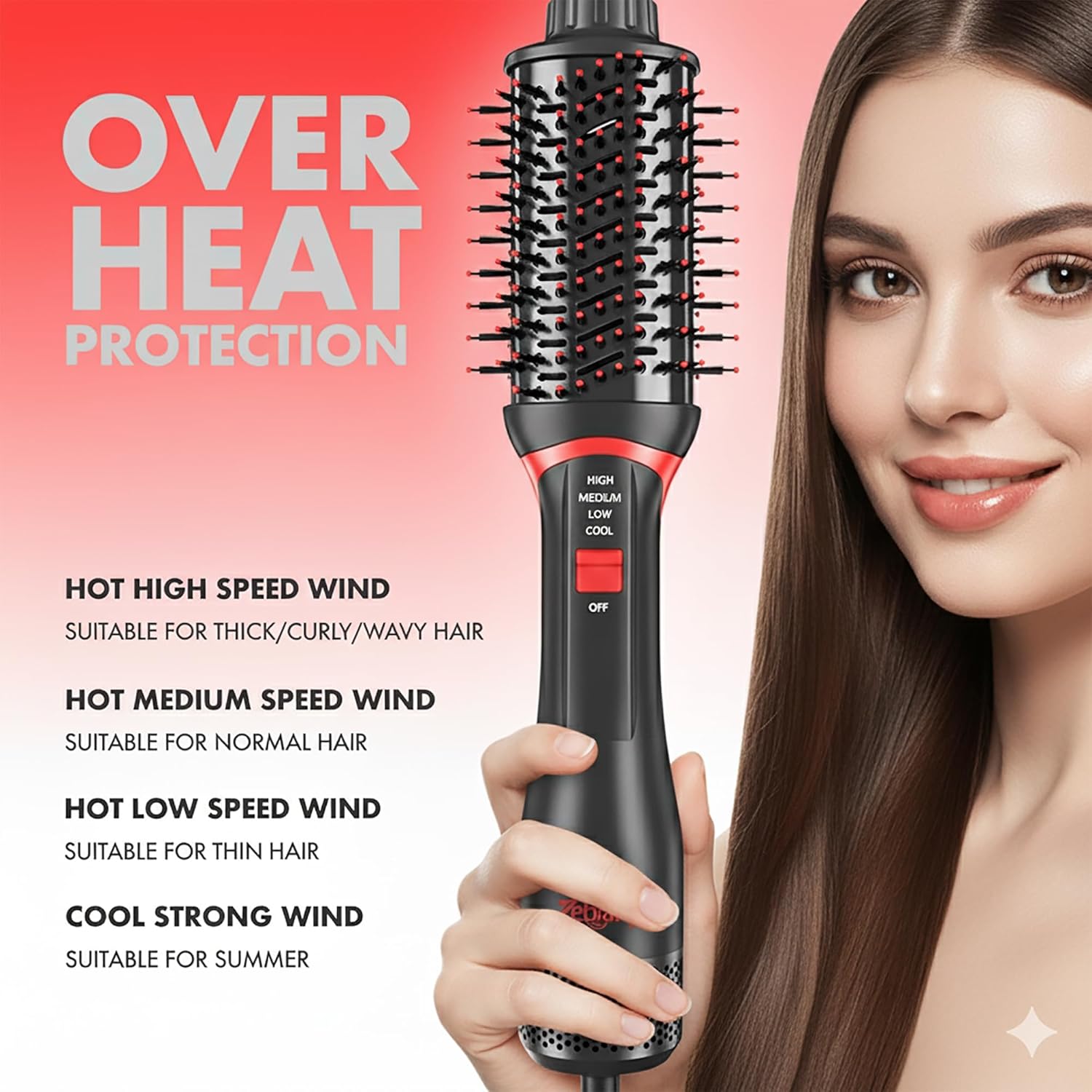 4-in-1 Hair Dryer Brush 1200W - Ionic Hot Air Multi-Styler & Volumizer for Blowout Look - Lightweight, Anti-Frizz Straightener & Curler - 110v US Only