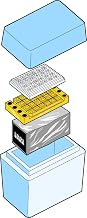 CoolSafe System for 1.5 Cryogenic Tubes