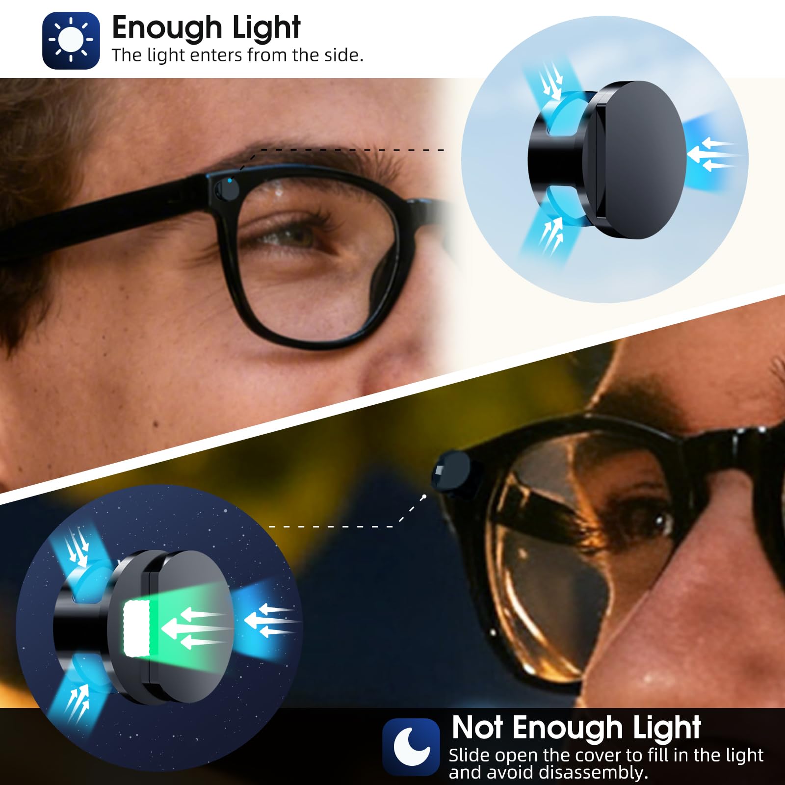 4 confezioni di coperture LED anti-luce per occhiali Ray-Ban Meta Wayfarer/Skyler/Headliner Gen2/Oakley Meta HSTN Accessori per occhiali intelligenti Regolabile Copertura LED per occhiali Meta facile