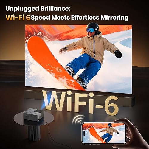 Miniatura 6 de 4K Projector with Built-in Apps, 1500 ANSICompatible with NetflixDolby Audio Smart Projector with WiFi 6 and Bluetooth 5.3,Outdoor Movie Proyector