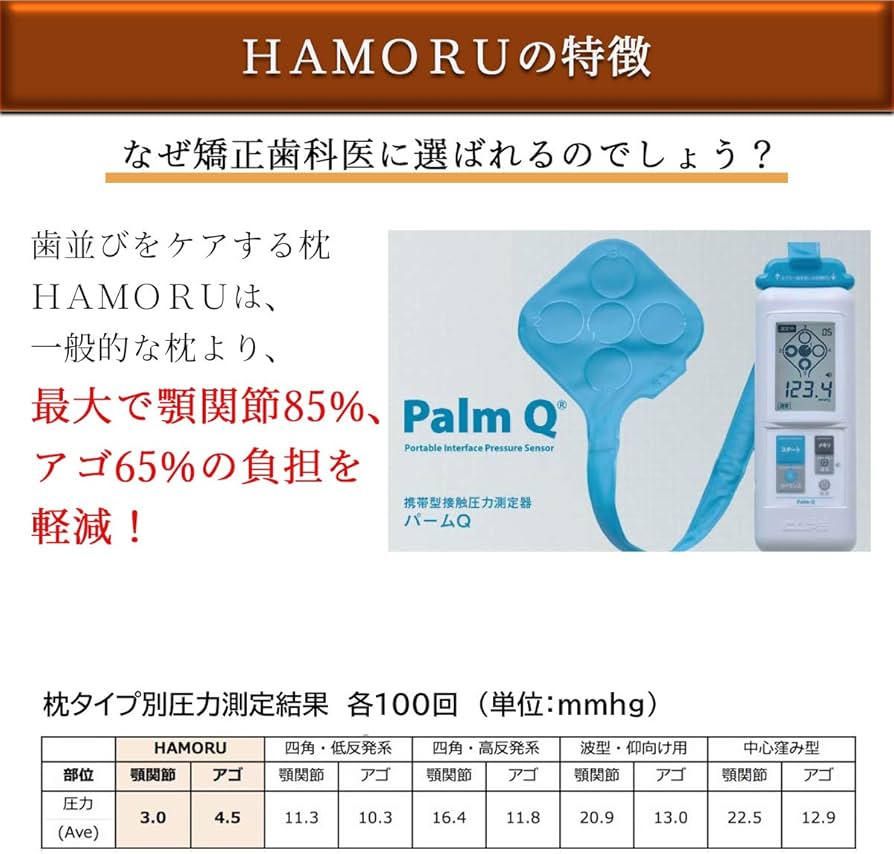 Amazon｜歯並びをケアする枕 HAMORU Mサイズ 歯並び 歯列保護 歯科医師