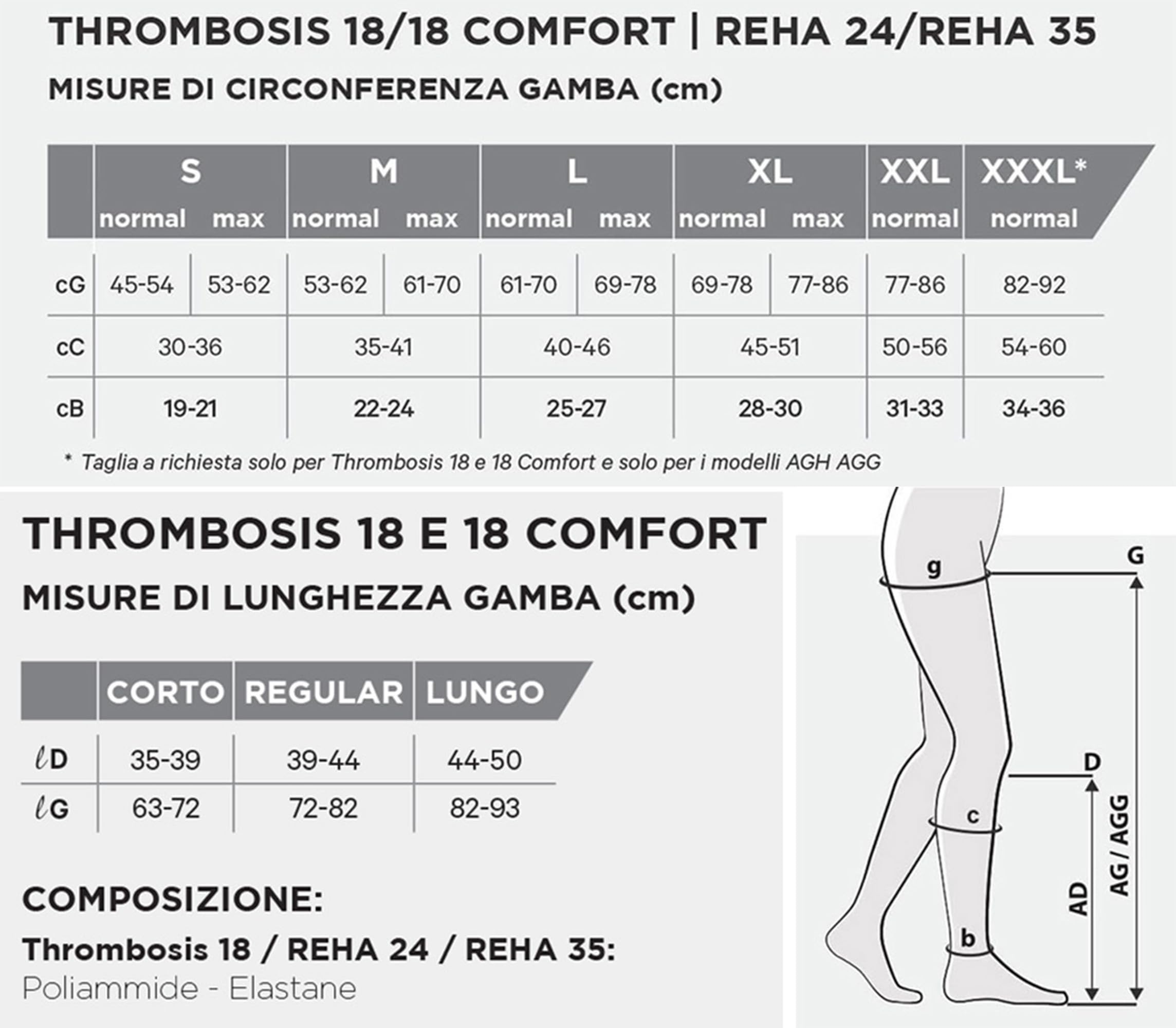 Gloria Med Calza Antitrombo Thrombosis 18, Compressione 18 mmHg, Post Operatoria, Poliammide-Elastane