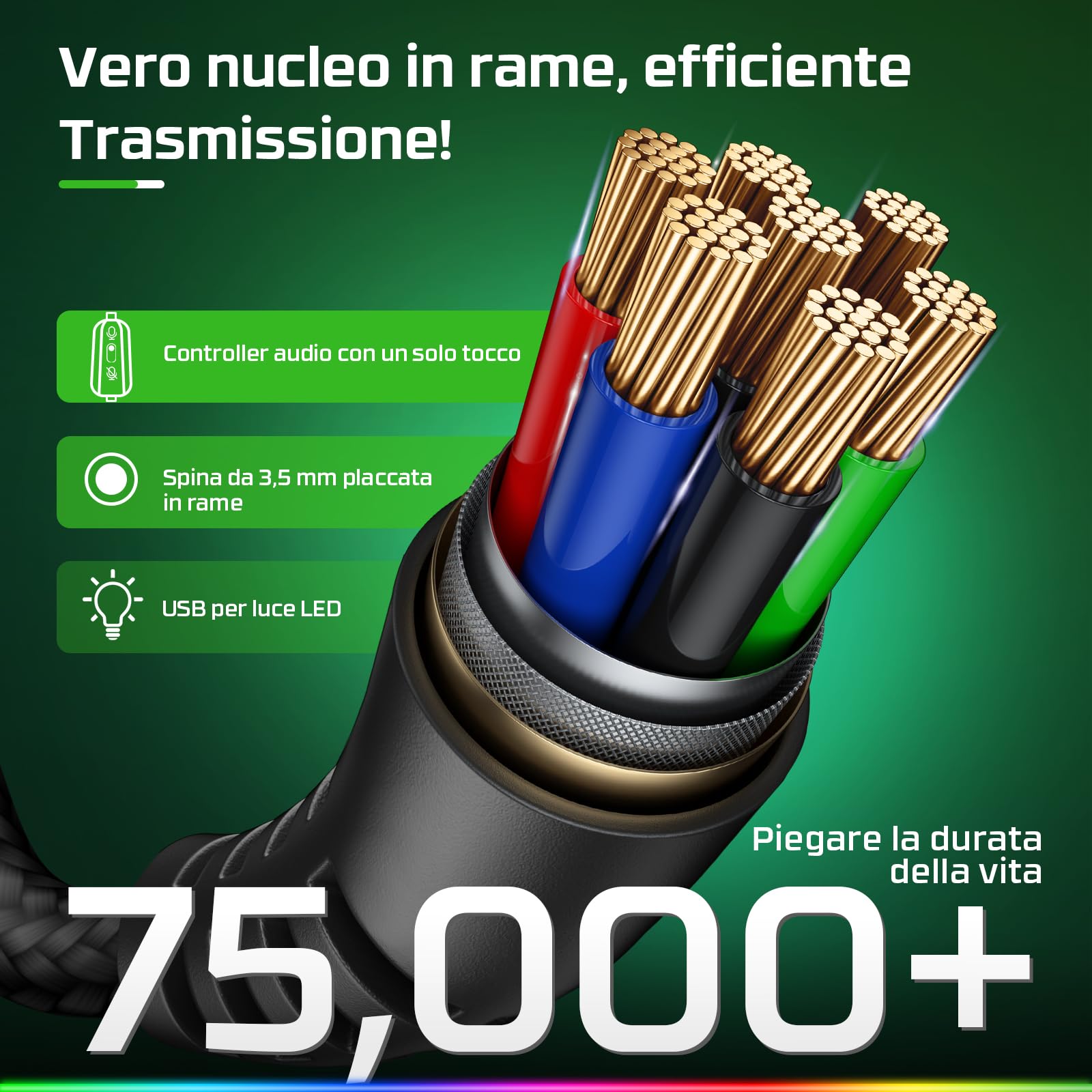 Fachixy 「2024 New」 FC100 Cuffie Gaming per PS4 PS5 PC Xbox Nintendo Switch, con Luce RGB, con Microfono, Audio Stereo, con Cancellazione Del Rumore con filo - BIANCO VERDE