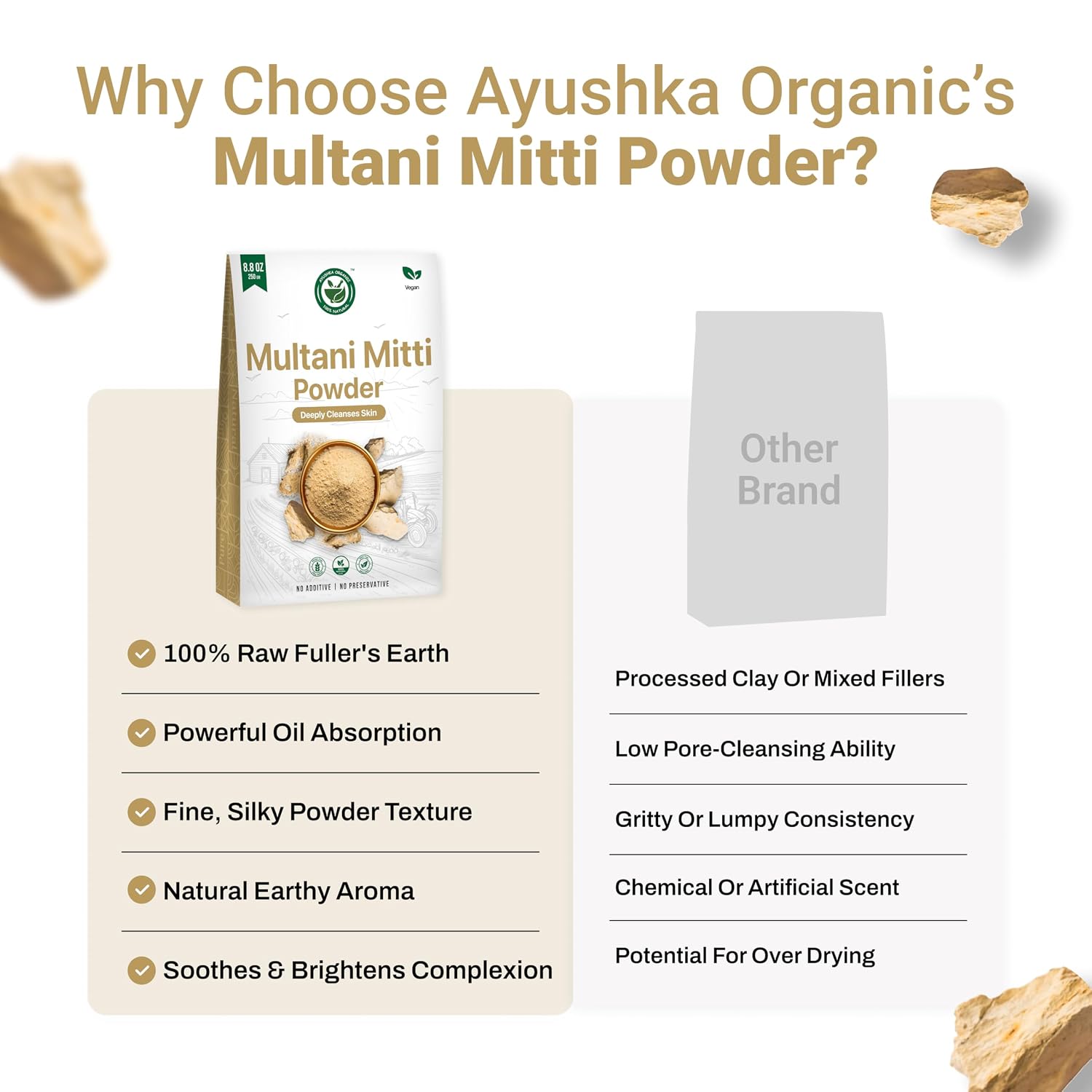 Multani Mitti Powder | Indian Healing Clay | 100% Pure Fullers Earth Powder for Natural Skin Tightening Face Mask | Deep Pores Cleansing | Bentonite Clay | Tan Removal Face Pack (17.7oz/500gm)