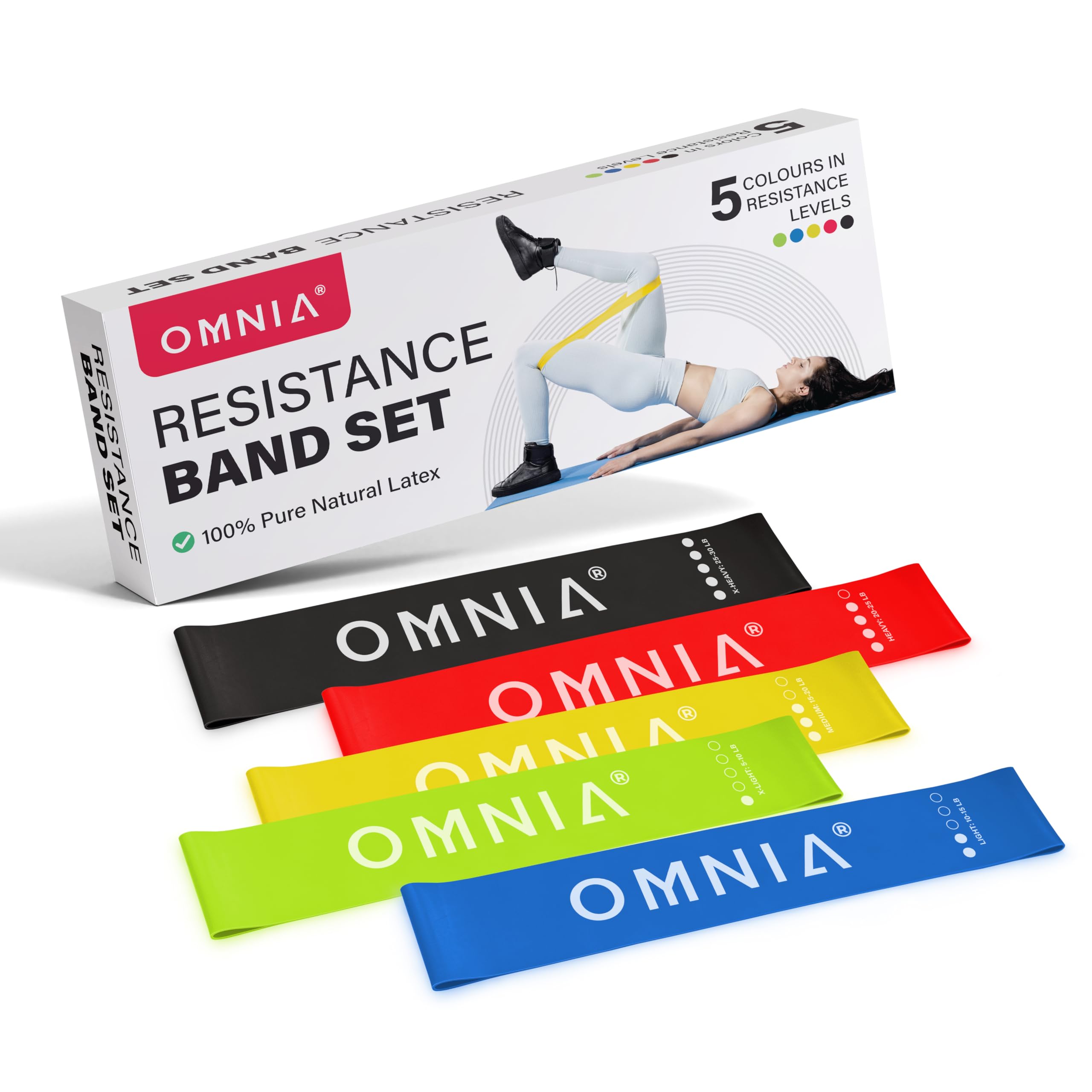 OMNIA Resistance Bands Set for Home Workouts – Durable Exercise Bands for Strength Training, Yoga, Pilates, Physio – 5 Resistance Levels – Unisex Fitness Bands (Multi colour)