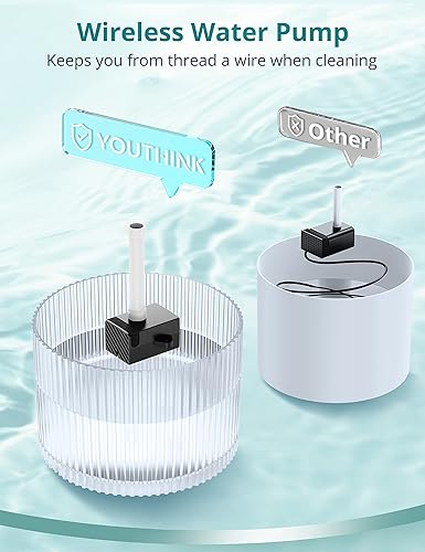 Miniatura 2 de Fuente de agua para gatos mejorada 2023 fuente de agua para mascotas de 74 oz22 L sin BPA dos modos de flujo dispensador de agua visible para perros