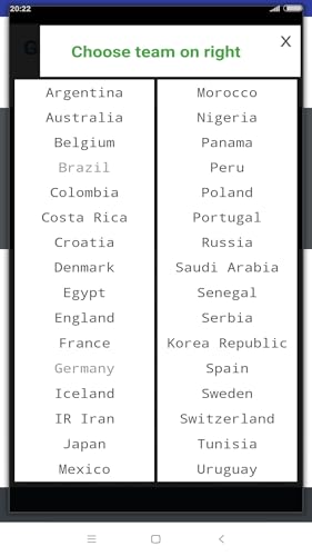 World Cup Odds