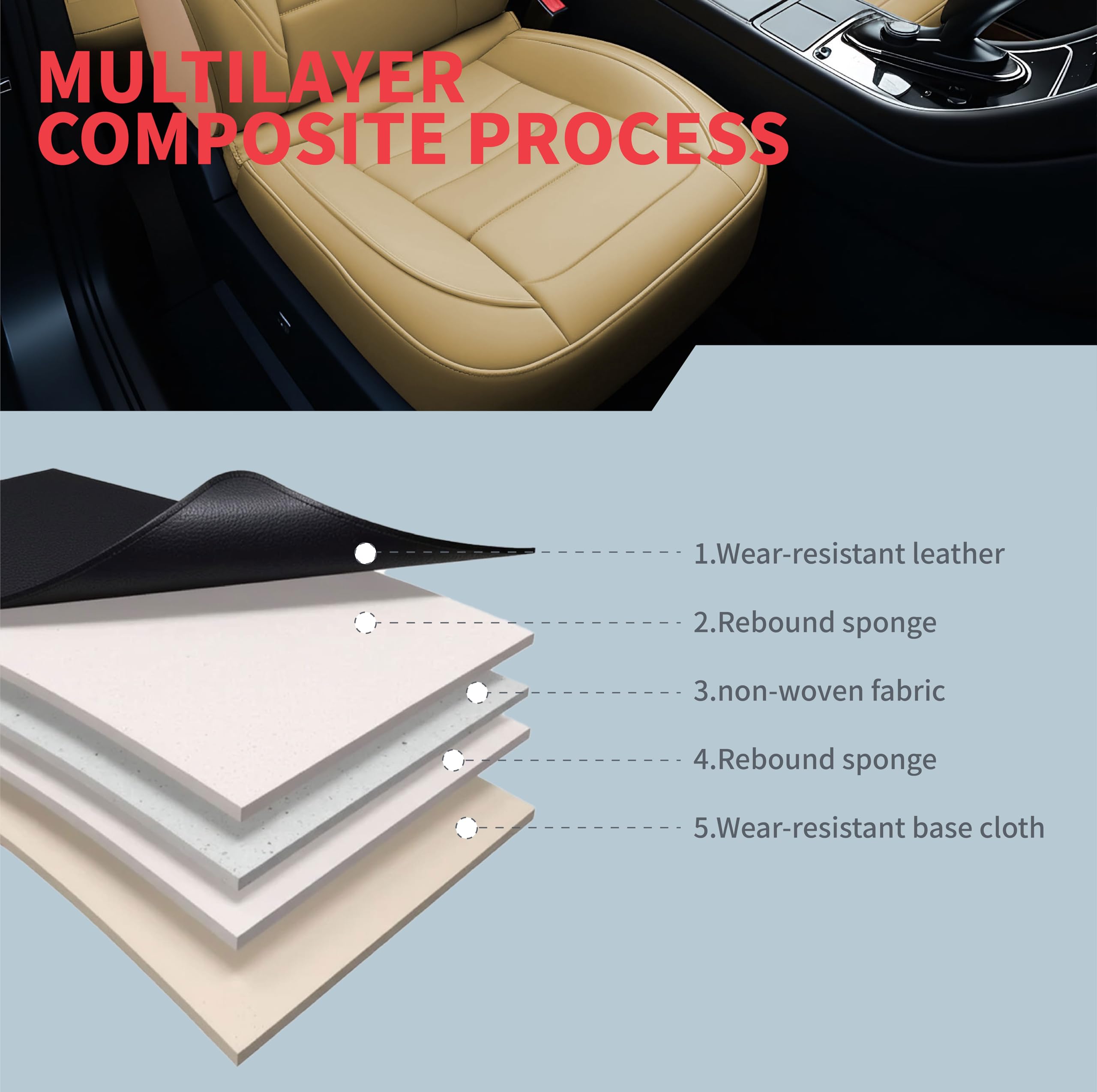 Car Full Seat Covers Fit for Nissan Rogue 2009-2026, Leather Breathable Waterproof Car Seat Cushion Accessories(5 Seats Full Set, Redline) - 4