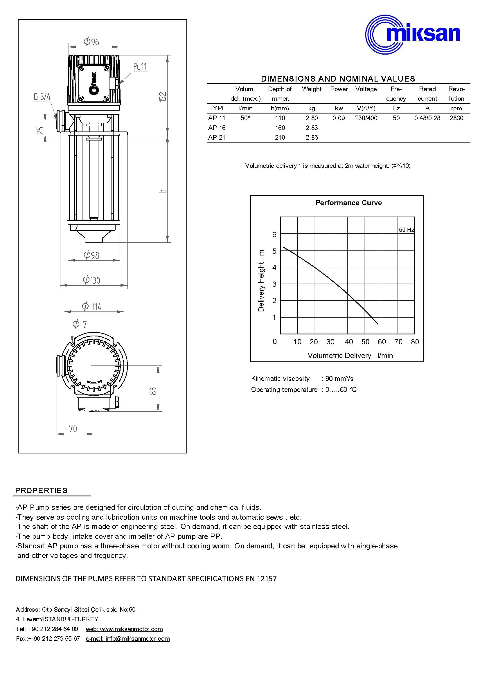 AP.11.1 Kühlmittelpumpe, Kunststoff mit Edelstahlwelle, 50L/min, 110mm Tauchtiefe, 0,09kW Motor, 5m Förderhöhe, 3kg