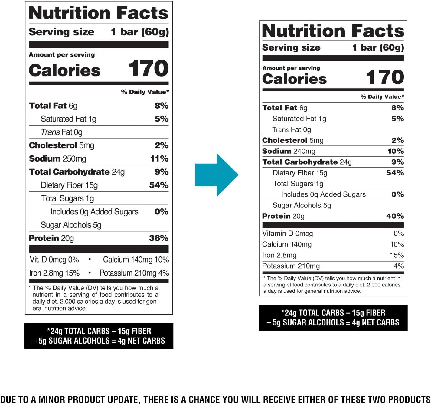 Quest Nutrition Chocolate Brownie Protein Bar, 20g Protein, 1g Sugar, 4g Net Carb, High Fiber, Gluten Free, Gluten Free, 12 Count