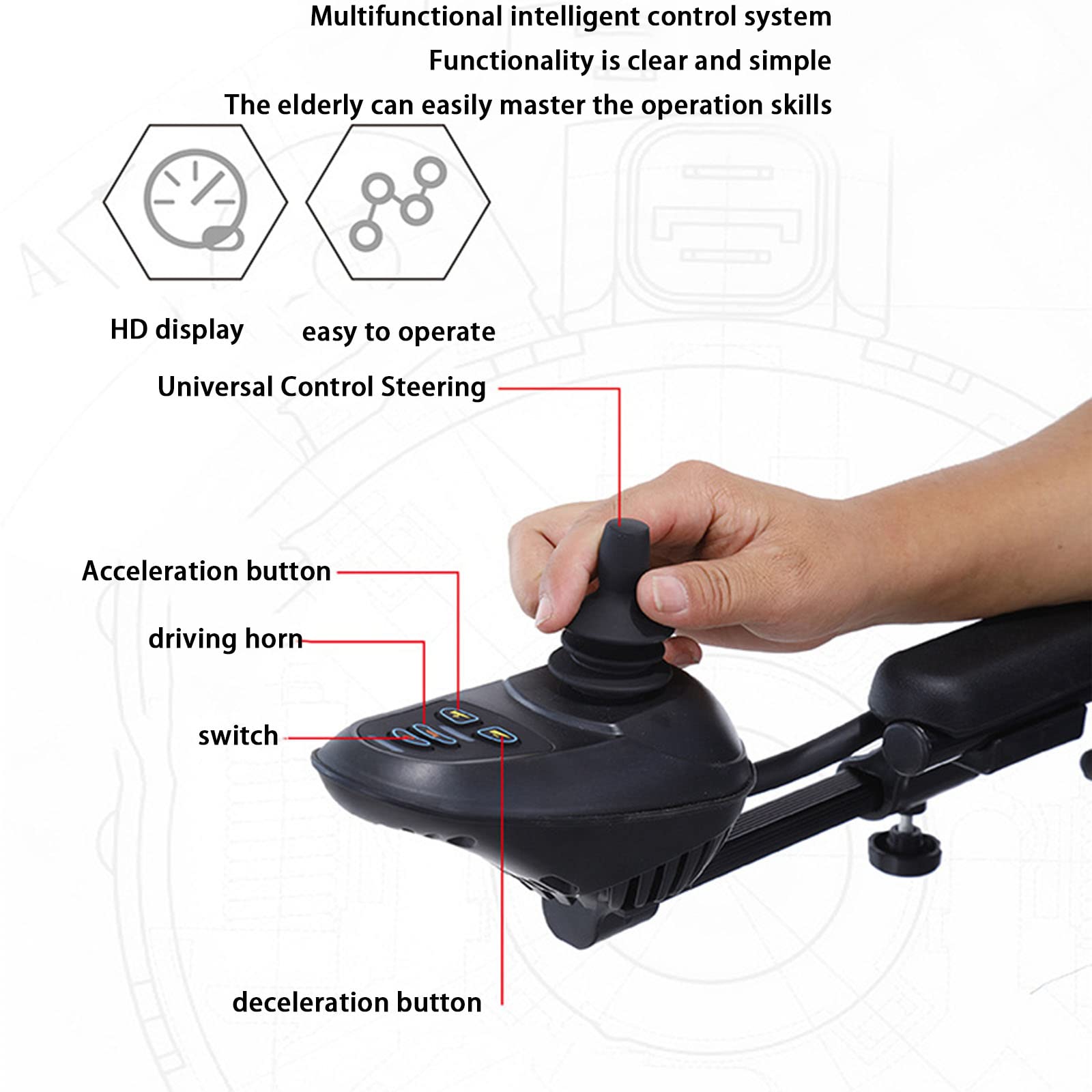 Sedia a rotelle elettrica Leggera, Sedia a rotelle Pieghevole con Batteria al Litio, Motore Intelligente da 250 W*2, Portata 120 kg, per Anziani e disabili