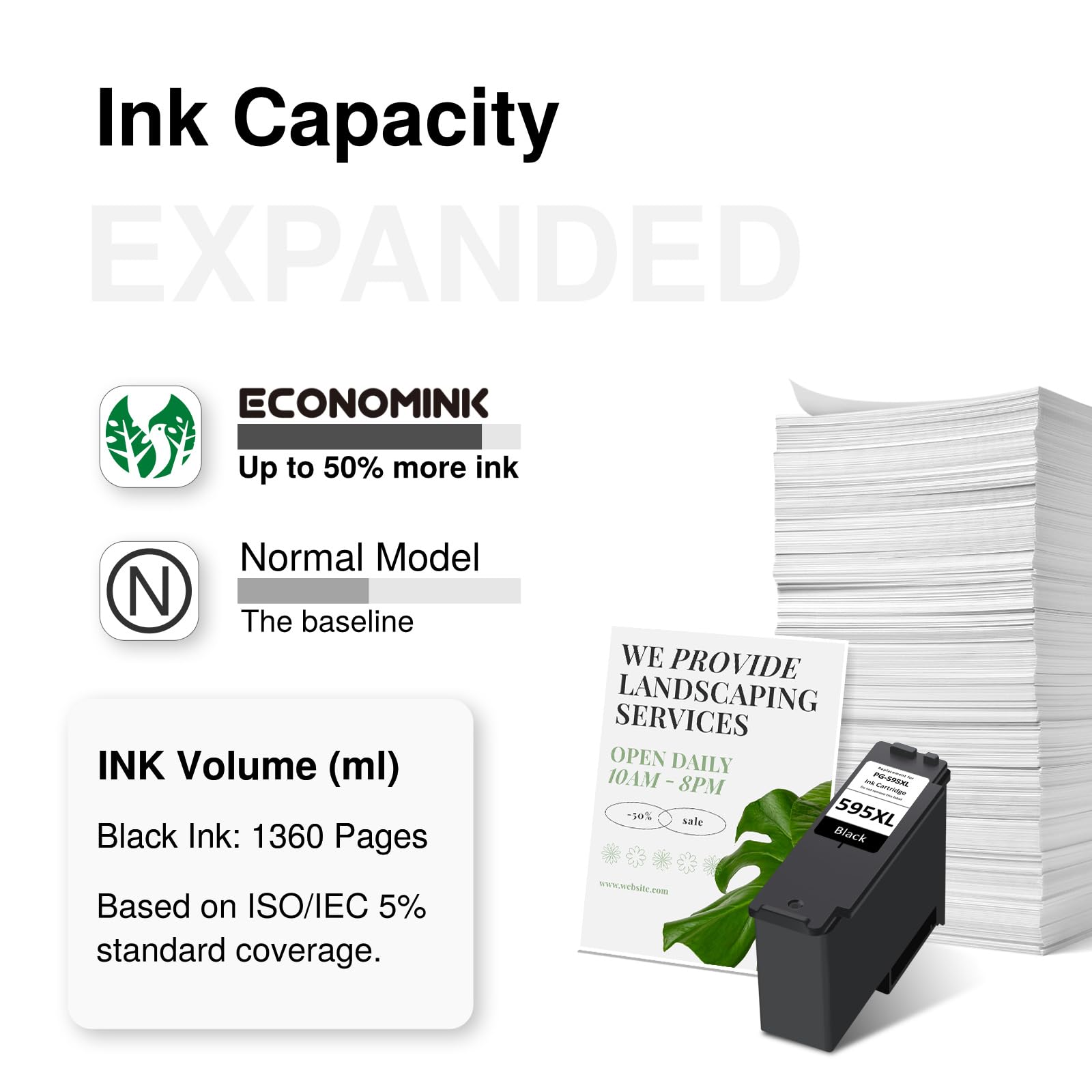 Cartouches d'encre PG-595XL Haute Capacité – Jusqu'à 1.360 Pages, Compatibles Canon 595, pour PIXMA TS4150i, TS6550i, TS7550i