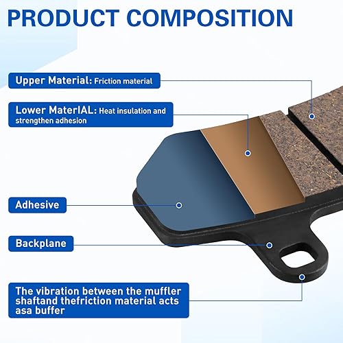 Miniatura 5 de Cyleto Pastillas de freno delanteras y traseras para HARLEY DAVIDSON Touring FLHTC Electra Glide Classic 2008-2012 / FLHTCU Ultra Classic Electra