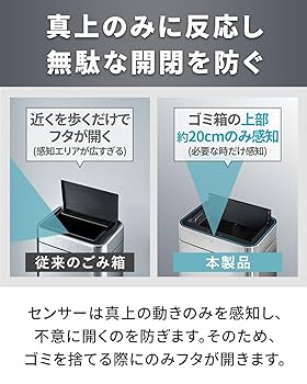 Amazon｜ottostyle.jp ゴミ箱 自動開閉 センサー 臭わない 自動