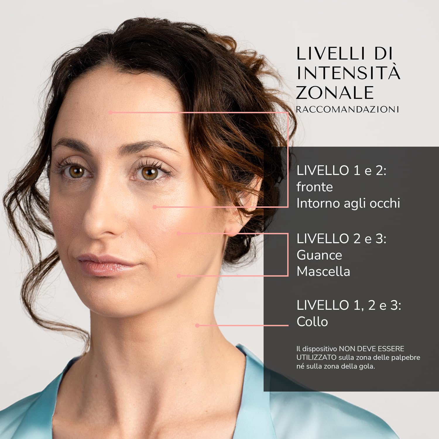 Illume 2nd Gen Radiofrequenza viso et Massaggiatore Viso, Dispositivo antirughe con radiofrequenza viso professionale per Lifting Viso e Cura Anti-età