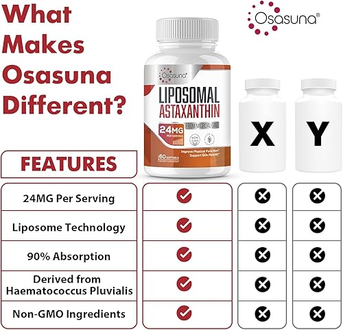 Miniatura 9 de Suplementos de astaxantina liposomal de Osasuna de 24 mg para una mejor absorción, potente suplemento antioxidante para la visión, la piel y la
