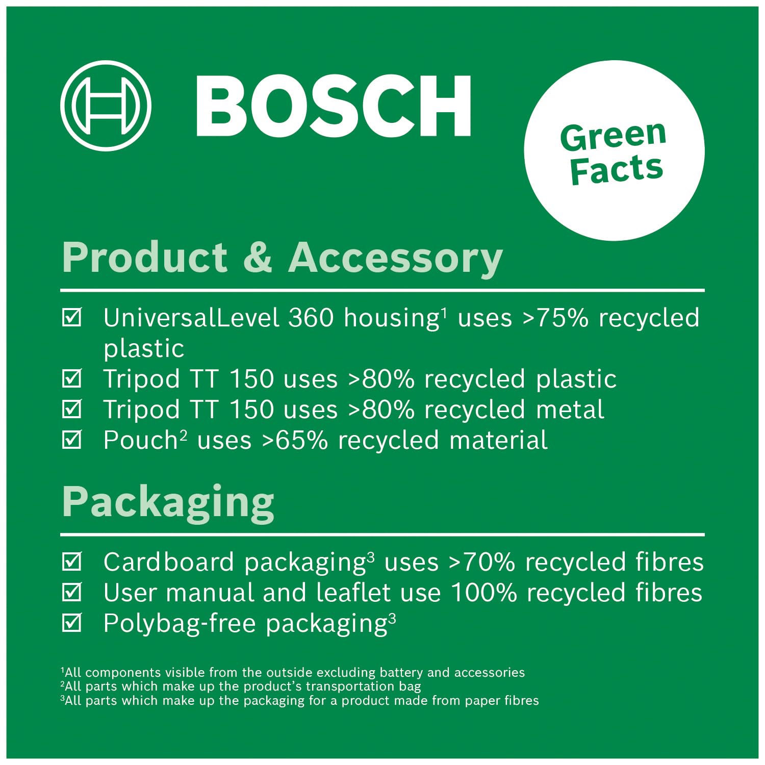 Bosch livella laser multifunzione UniversalLevel 360 con treppiede premium (linee laser verticali + orizzontali incl. 360° per allineamento dell'intera stanza, in scatola di cartone E-Commerce)