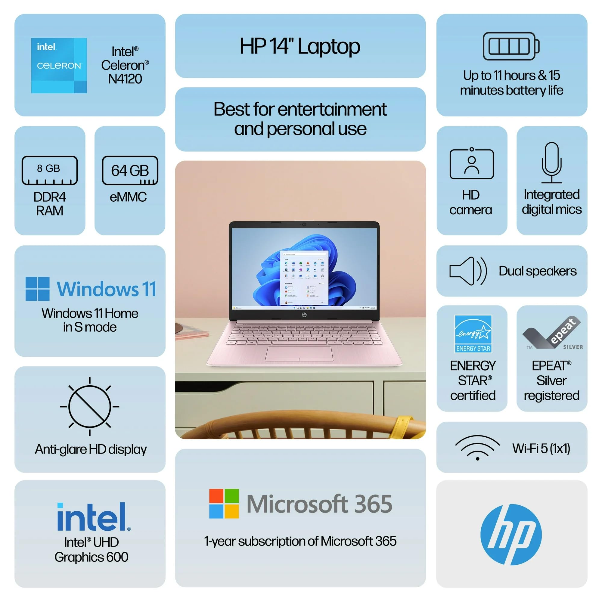 HP 14" Rose Pink Laptop | Thin, Lightweight, & Powerful | 16GB RAM | 512GB External Storage | 64GB Onboard | Free Microsoft 365 | Intel Pentium Core | Windows 11 with Wireless Earbuds