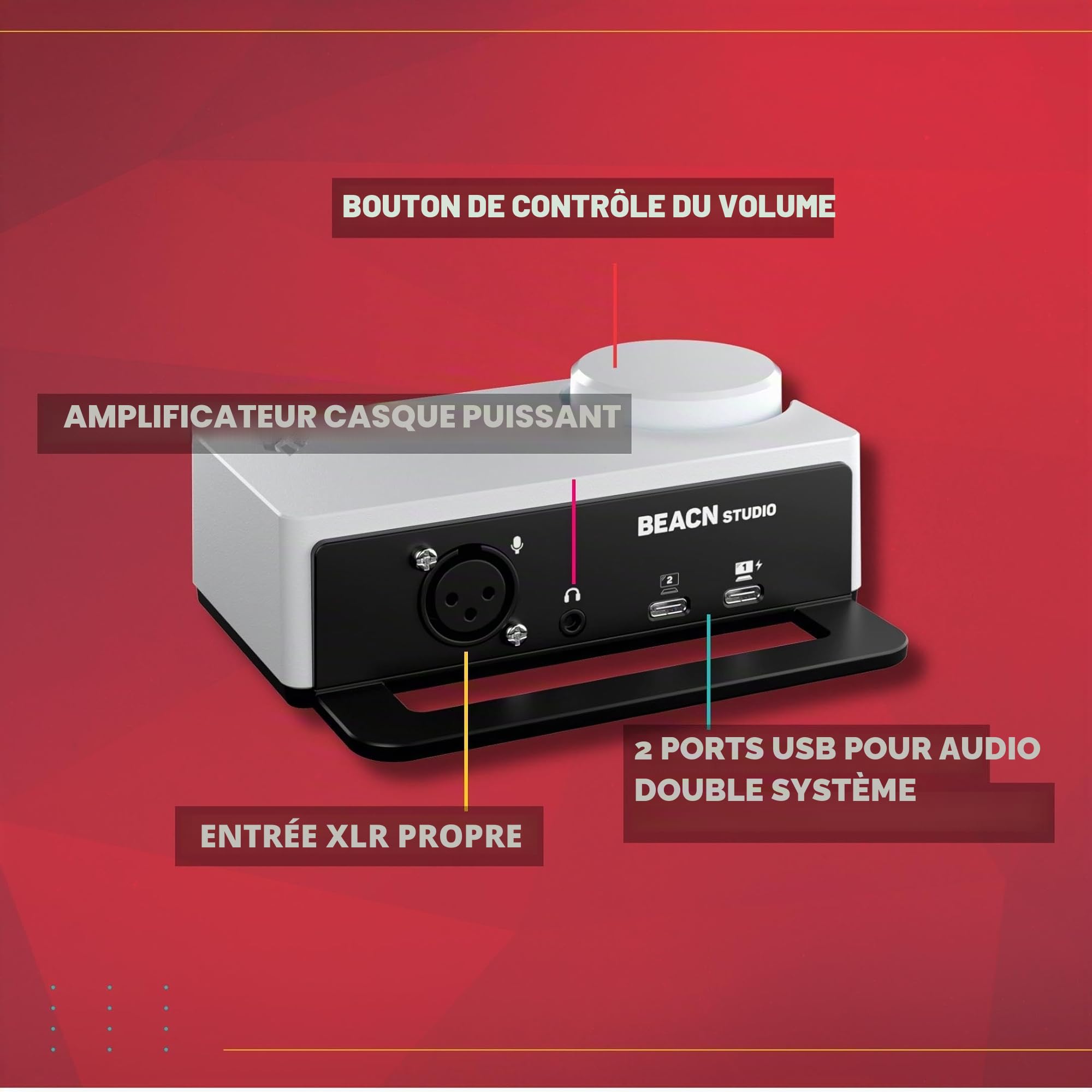 BEACN Studio – Interface audio USB XLR pour les créateurs, chaîne micro DSP intégrée, préampli ultra-silencieux, connexions USB-C double PC et console multi-canaux, pour streaming, jeux et podcasts