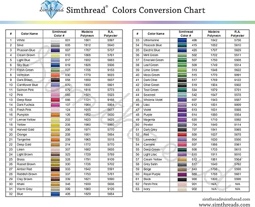 Miniatura 7 de Simthread Hilo de bordar verde 8 colores Madeira 550Yards, 40wt 100% poliéster para hermano, Babylock, Janome, Singer, Pfaff, Husqvarna, Bernina