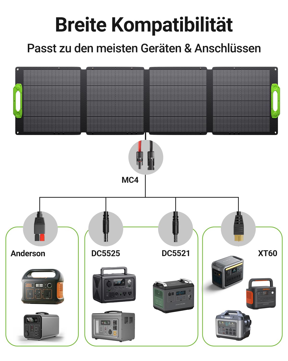 400W Solarpanel Faltbar mit 4-in-1 Kabel (Anderson/XT60/DC5521/DC5525), IP67 Wasserdicht, Verstellbarer Neigungswinkel, Solarpanel Camping für Tragbare Powerstation, Outdoor Garten Wohnwagen