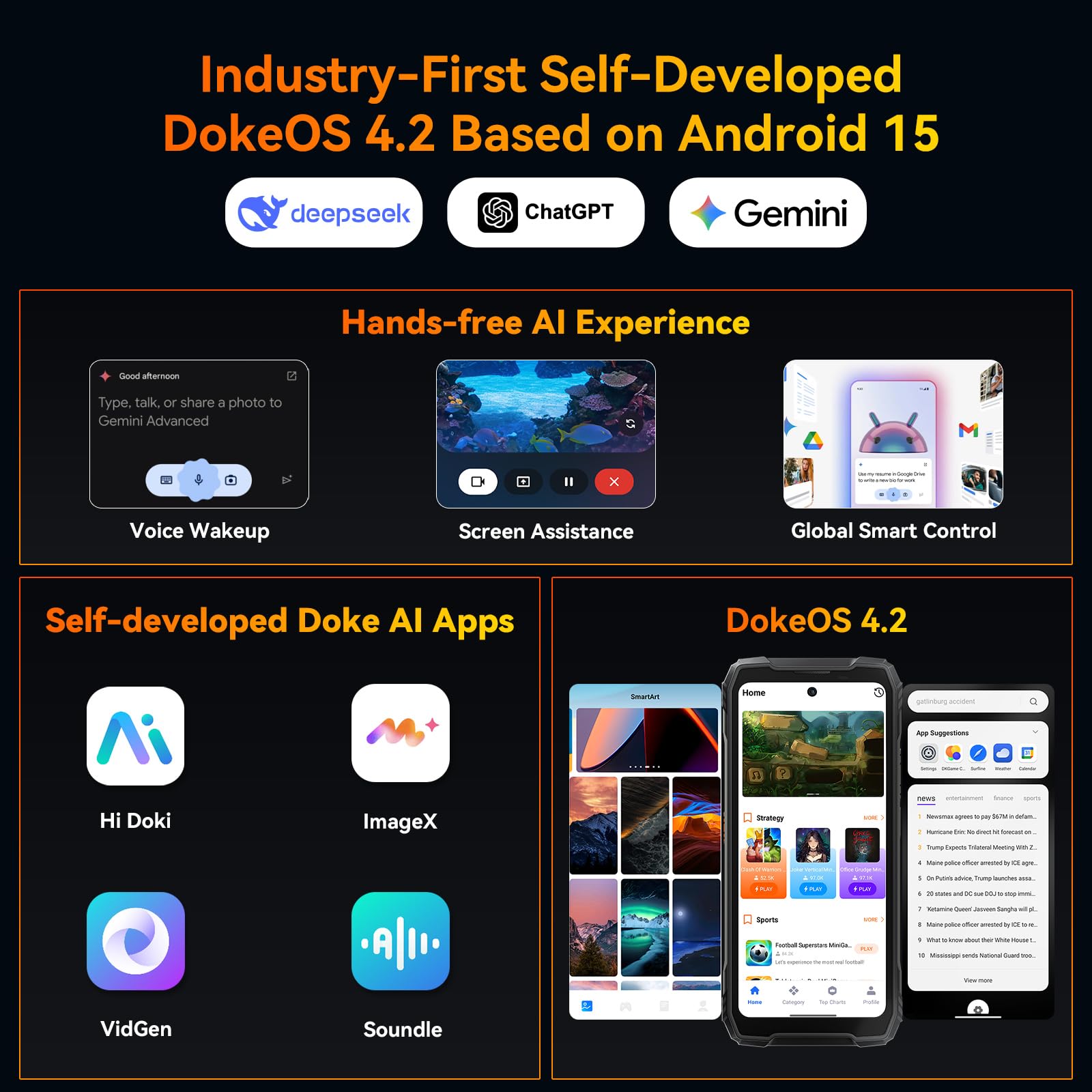 OSCAL TANK 1 5G Unlocked Rugged Phone 20000mAh/55W, 6,78" FHD+ 120Hz & 2,01" Rear Touchscreen, MTK7050 48GB+512GB/2TB Rugged Smartphone Android 15, 64MP+50MP+20MP Night Vision, IP68/IP69K/GPS/QZSS/OTG