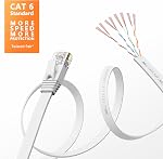 Cat 6 Ethernet Cable 25 ft, Outdoor&Indoor 10Gbps Support Cat8 Cat7 Network, Flat Internet RJ45 LAN Patch Cords, Solid High Speed Computer Wire with Clips for Router, Modem, PS4/5, Xbox, Gaming, White